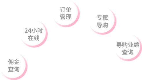 母嬰電商系統